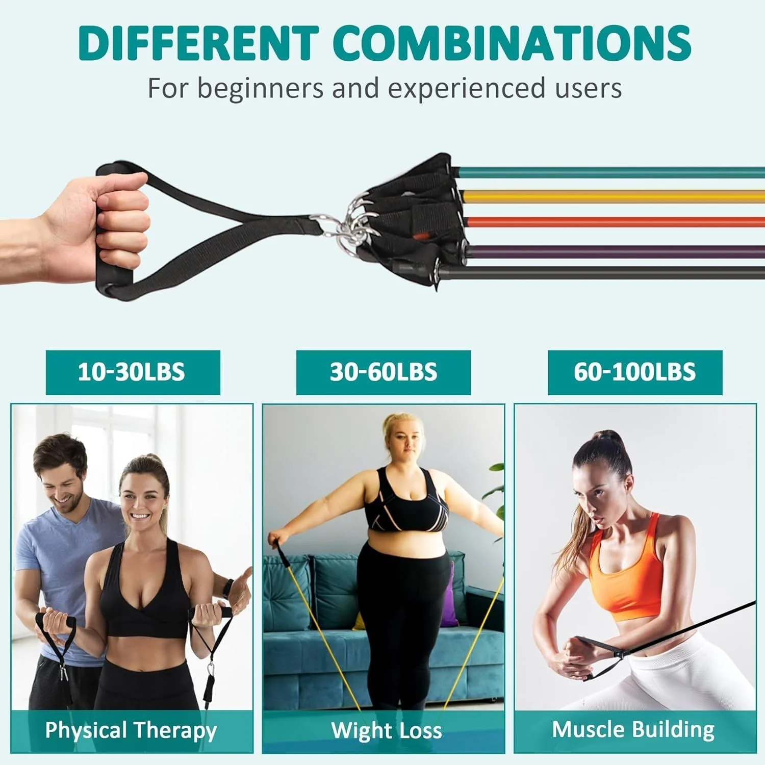 Resistance Bands Set with Door Anchor, Handles & Ankle Straps - Image 6