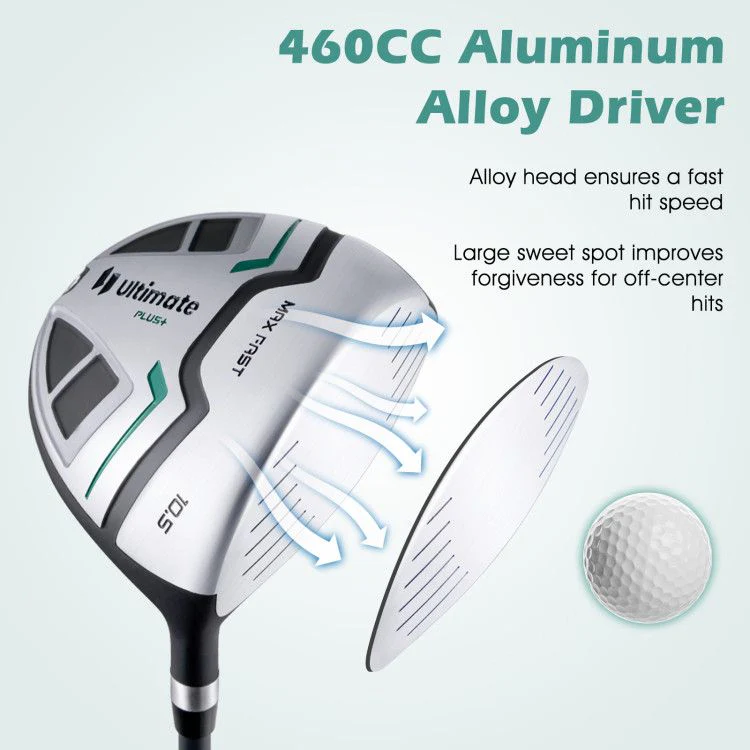 Golf Club Package Set (11 Club Set) - Image 17