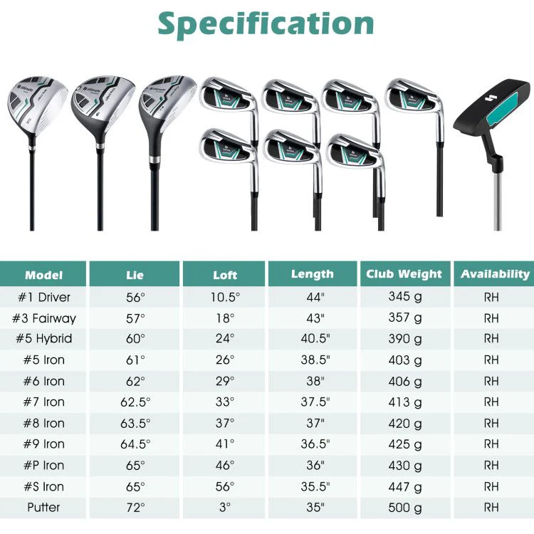 Golf Club Package Set (11 Club Set) - Image 19