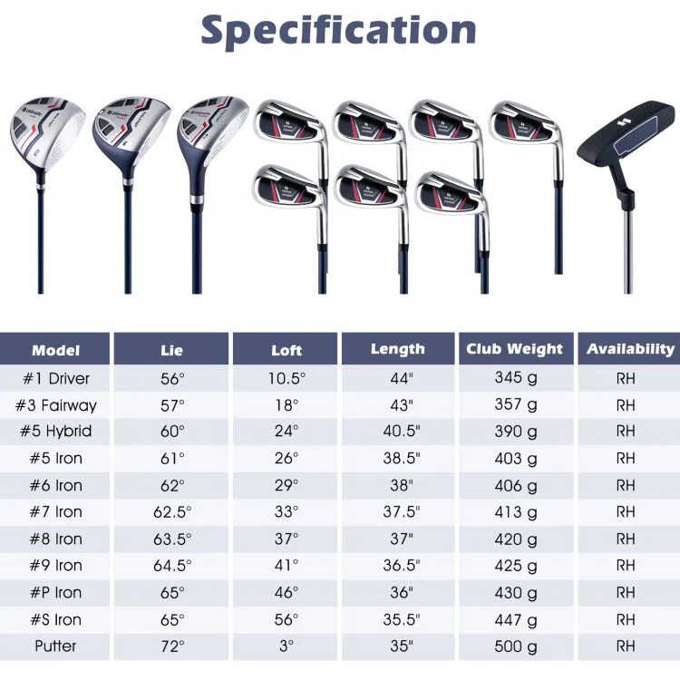 Golf Club Package Set (11 Club Set) - Image 9