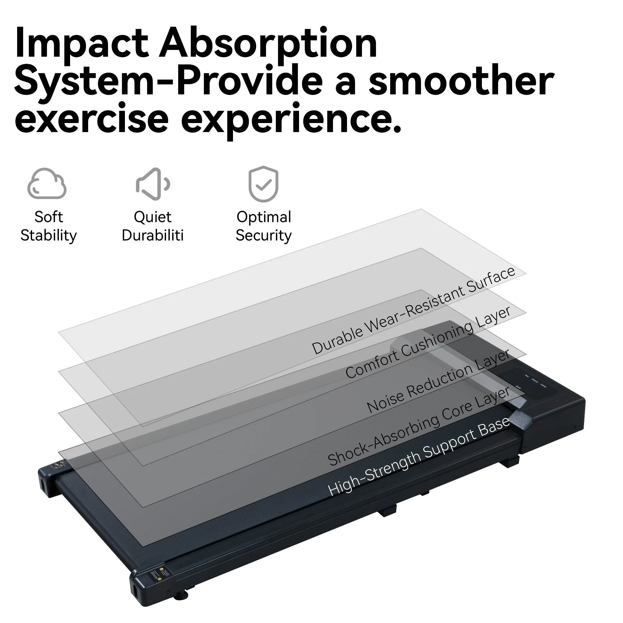 2.5HP Under Desk Treadmill with LED Display & Remote Control - Image 7
