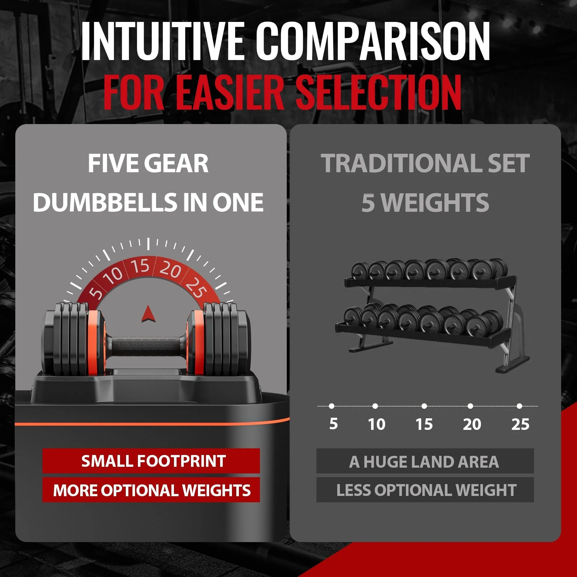 25LB 5-in-1 Single Adjustable Free Dumbbell - Image 7