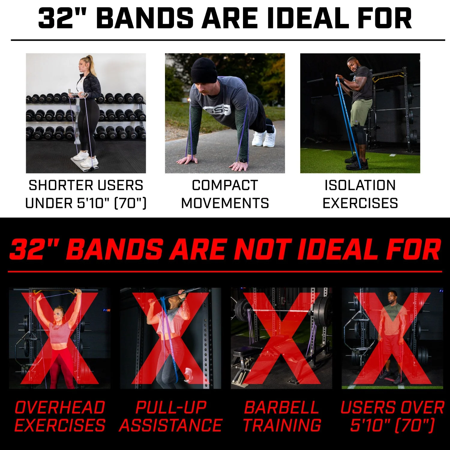32" Resistance Bands - Image 4