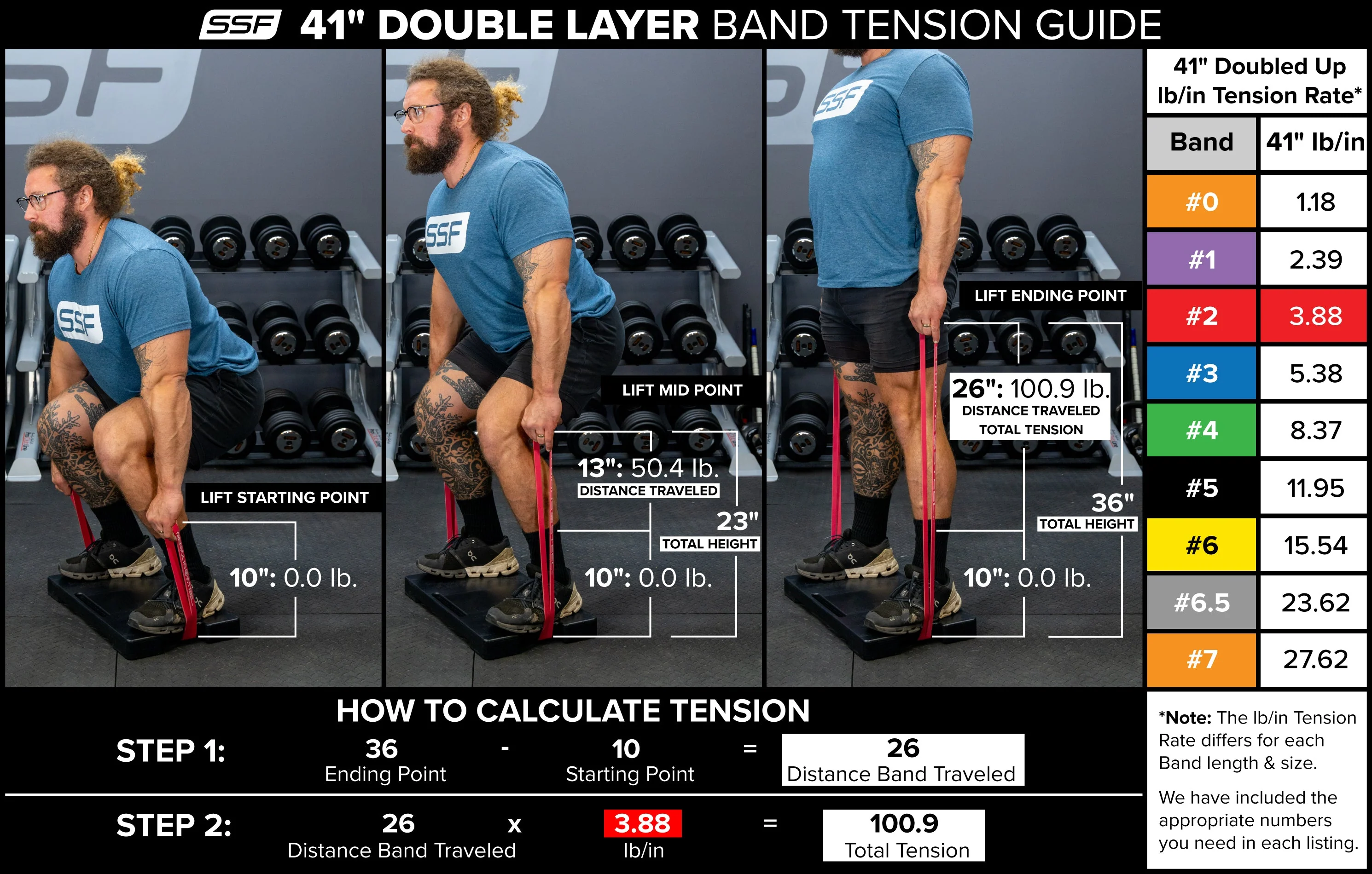 41" Resistance Band Sets - Image 2