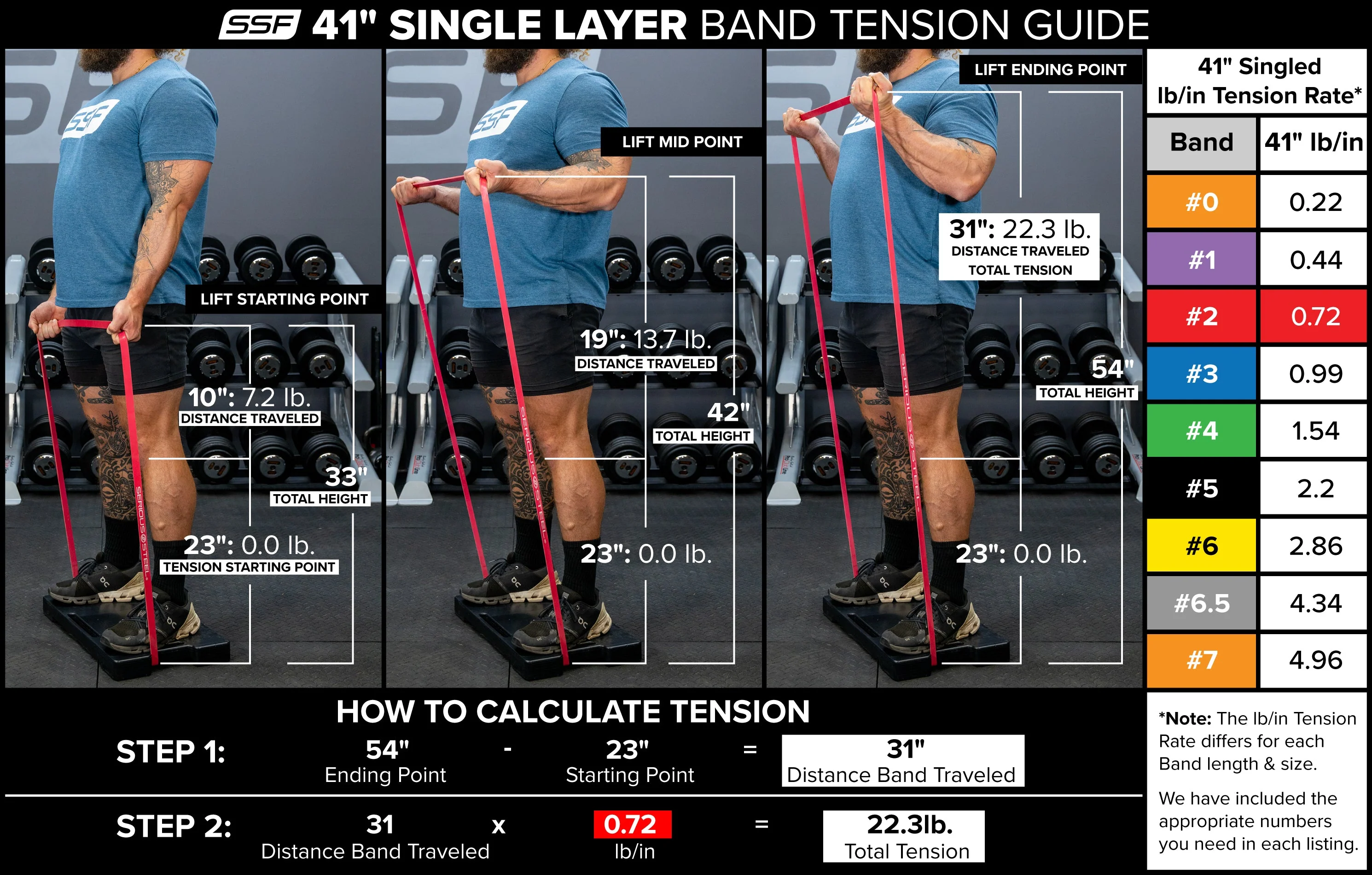 41" Resistance Band Sets - Image 3