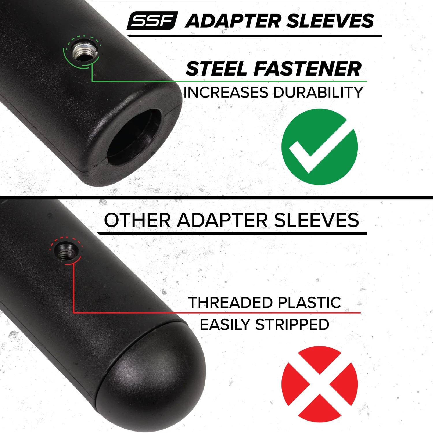 8" Olympic Adapter Sleeve - Image 3