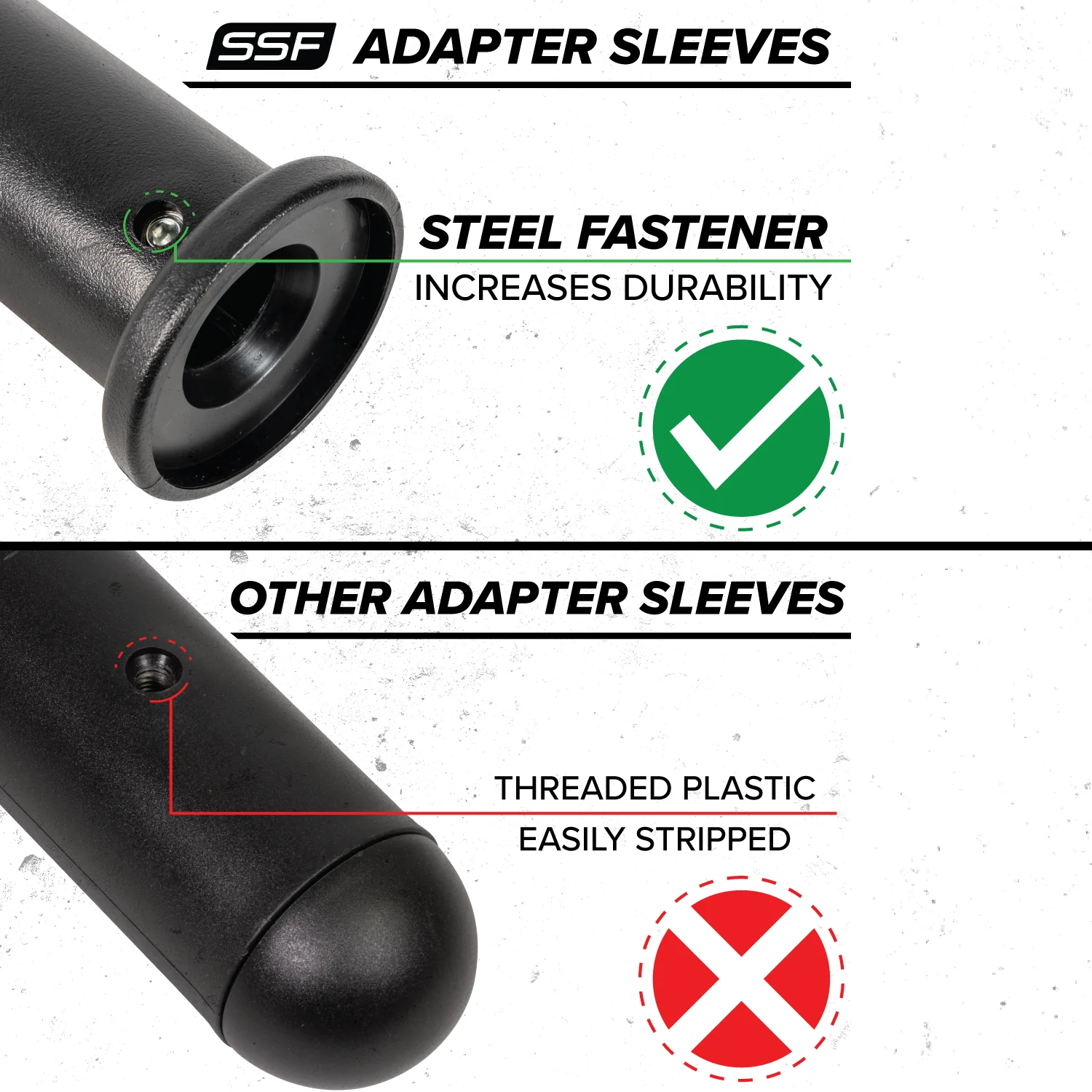 8" Olympic Flanged Adapter Sleeve - Image 3