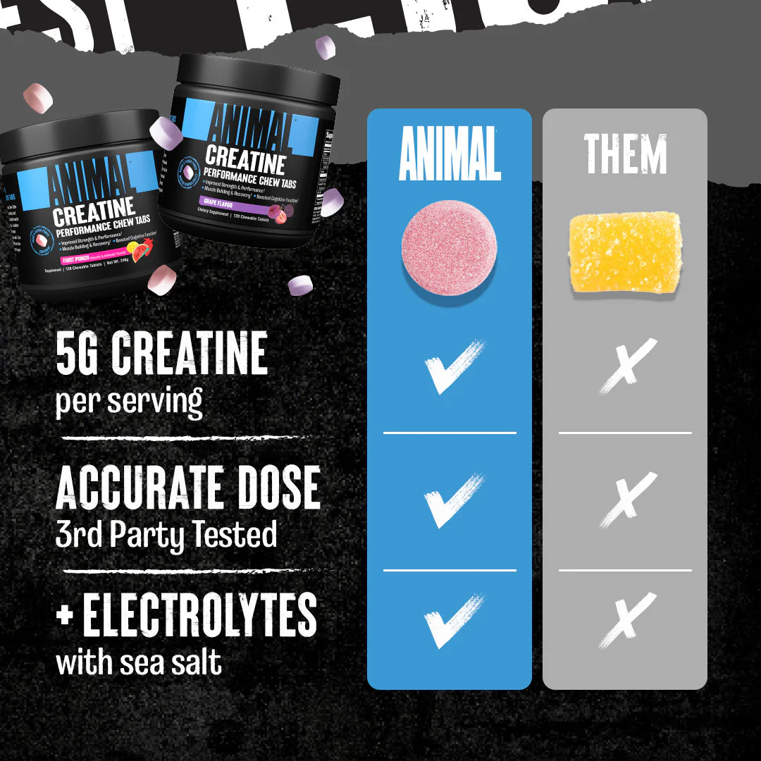 Animal Creatine Chews - Image 3