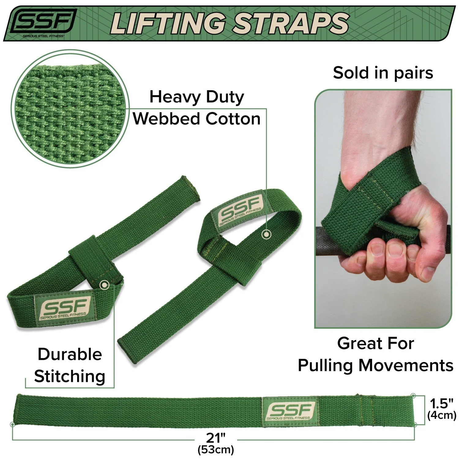 Basic Lifting Straps - Image 8