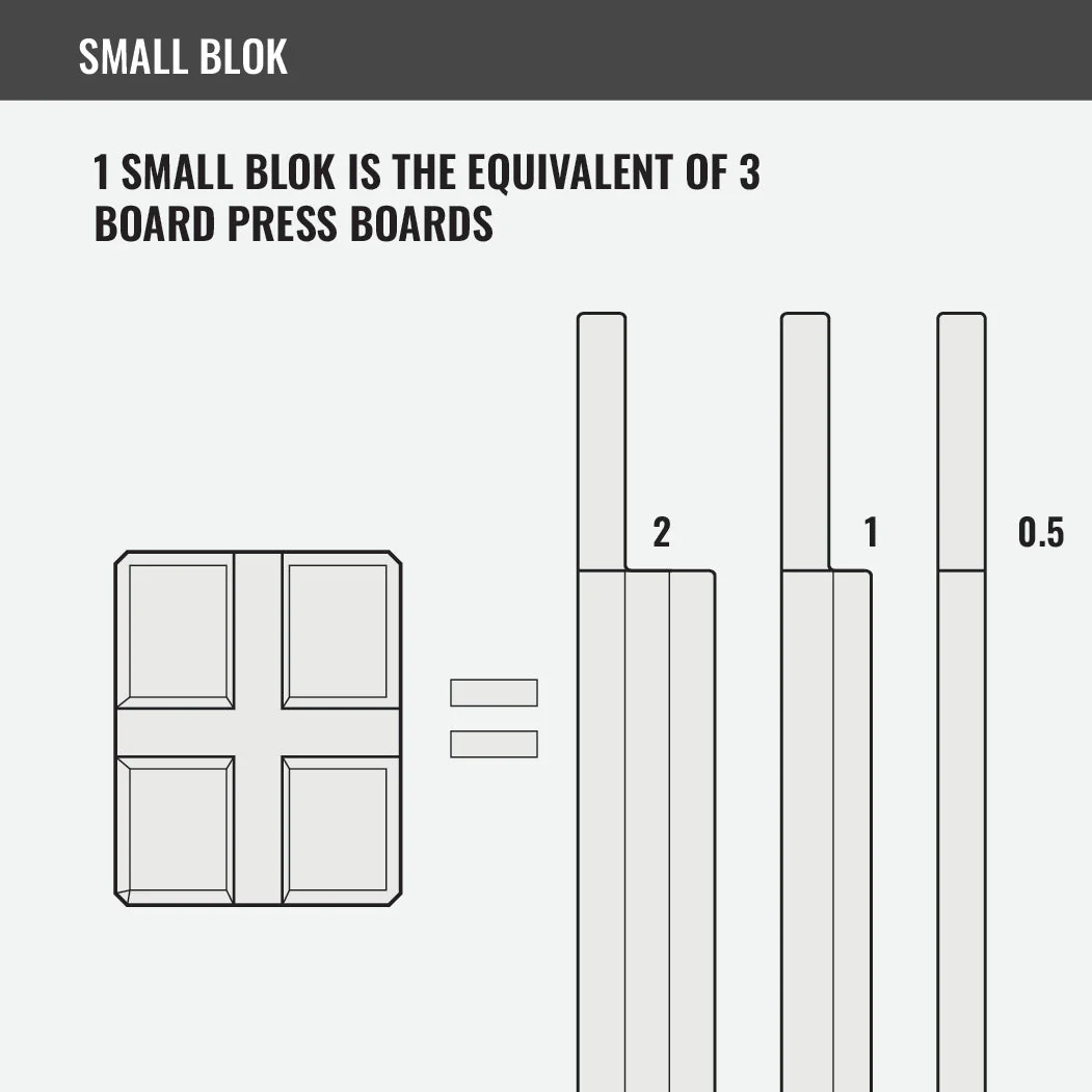 BenchBlokz 1/2 & 1 Boards - Image 3