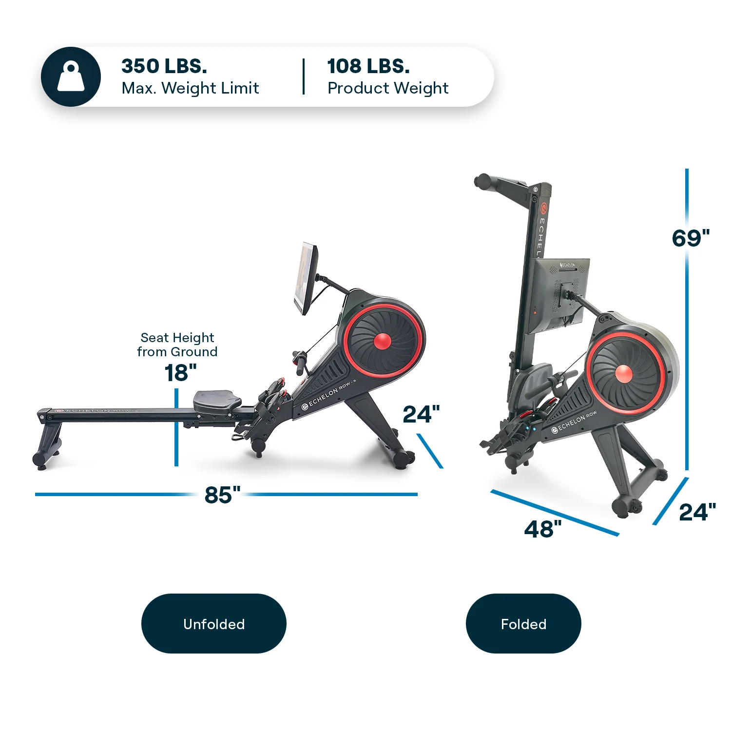 Echelon Row-s Rowing Machine - Image 2