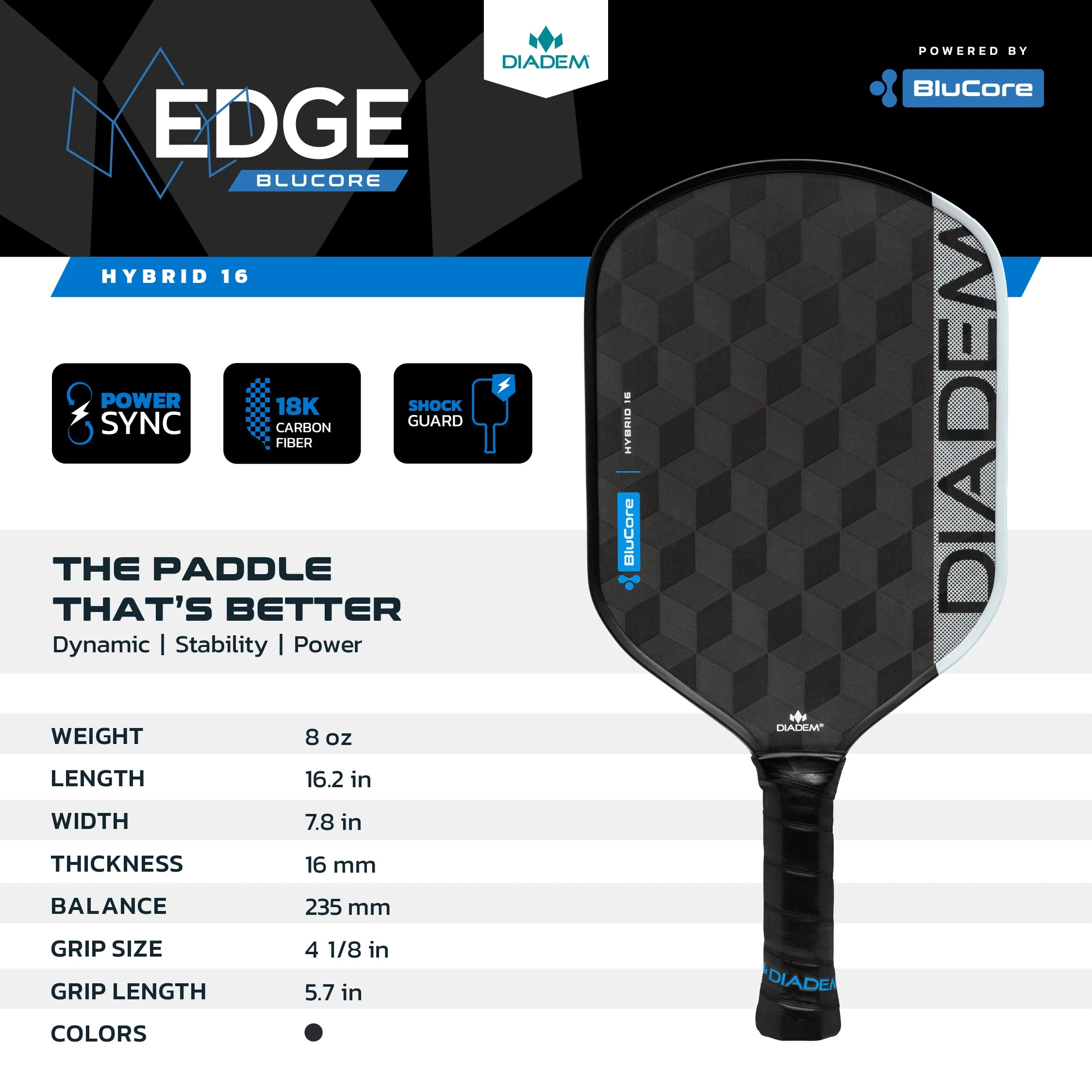 Edge BluCore Hybrid - Image 11