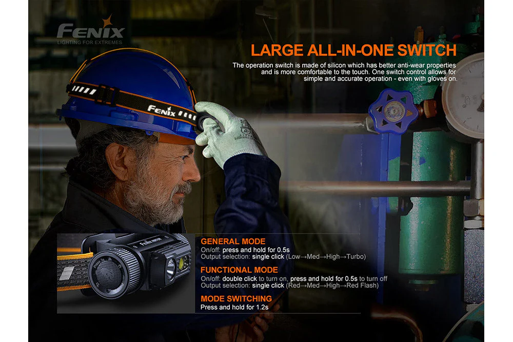 Fenix HM70R Rechargeable LED Headlamp - 1600 Lumens - Image 11