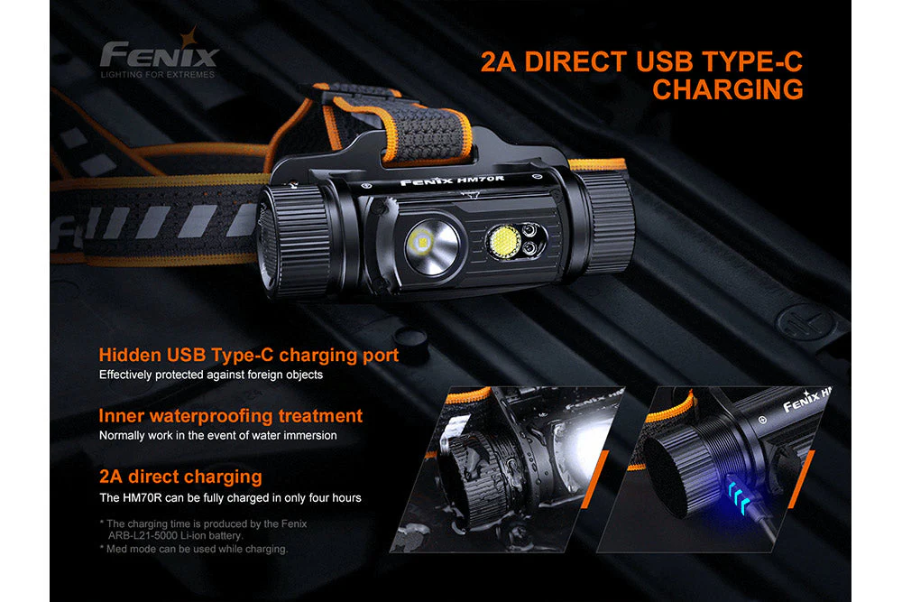 Fenix HM70R Rechargeable LED Headlamp - 1600 Lumens - Image 12