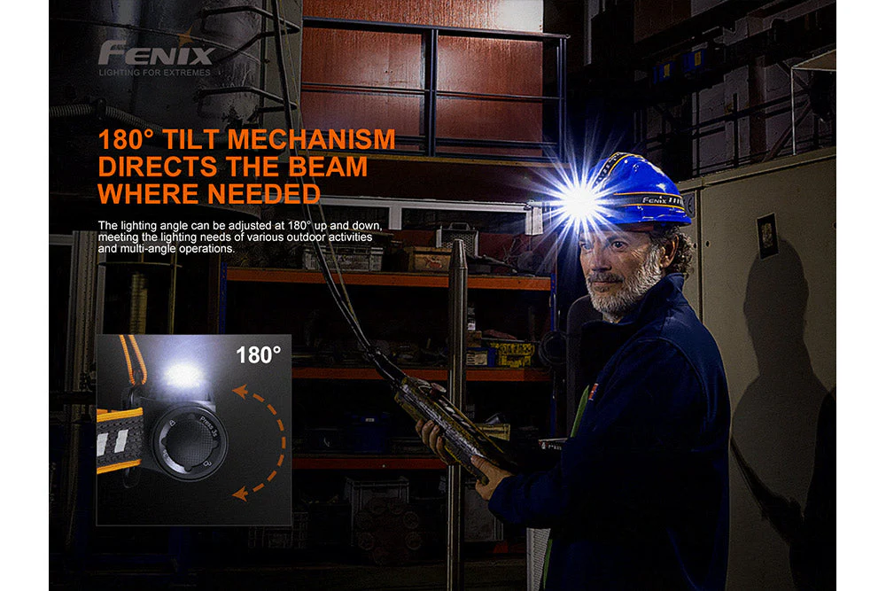Fenix HM70R Rechargeable LED Headlamp - 1600 Lumens - Image 14