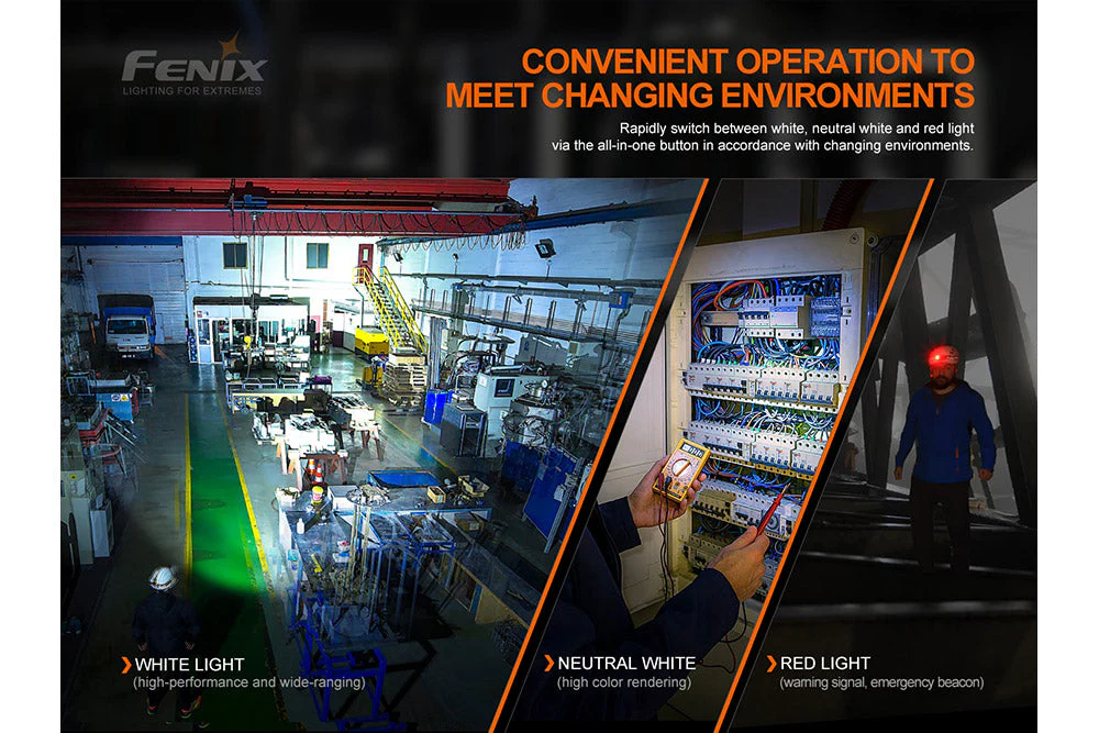 Fenix HM70R Rechargeable LED Headlamp - 1600 Lumens - Image 15
