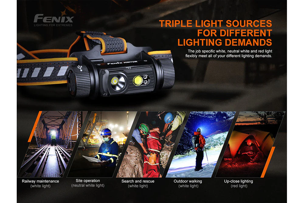 Fenix HM70R Rechargeable LED Headlamp - 1600 Lumens - Image 16