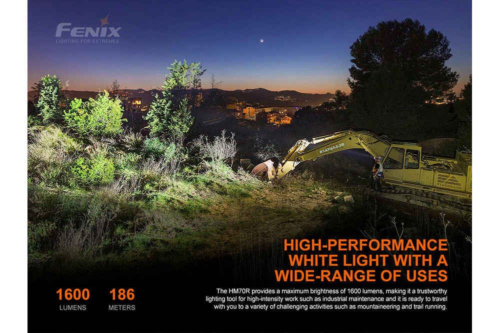 Fenix HM70R Rechargeable LED Headlamp - 1600 Lumens - Image 3