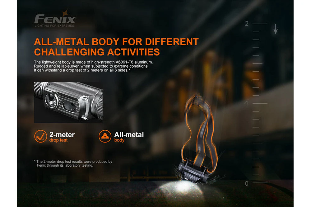 Fenix HM70R Rechargeable LED Headlamp - 1600 Lumens - Image 4