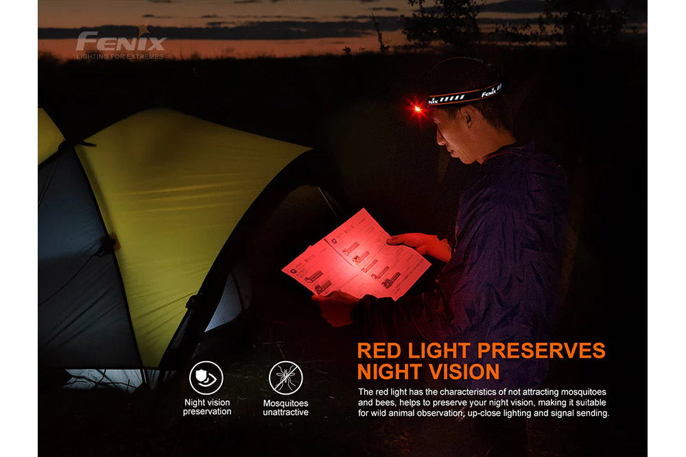 Fenix HM70R Rechargeable LED Headlamp - 1600 Lumens - Image 5