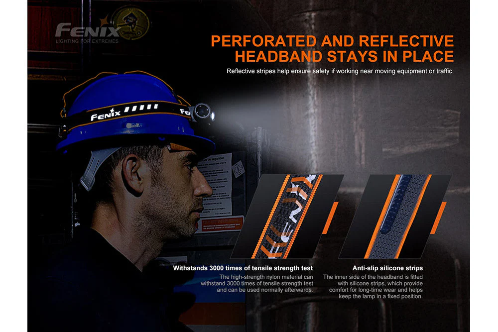 Fenix HM70R Rechargeable LED Headlamp - 1600 Lumens - Image 7