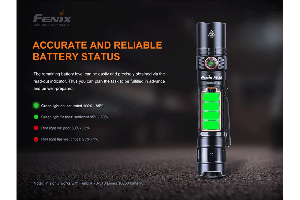 Fenix PD35 V3.0 Everyday Carry Flashlight - 1700 Lumens - Image 12