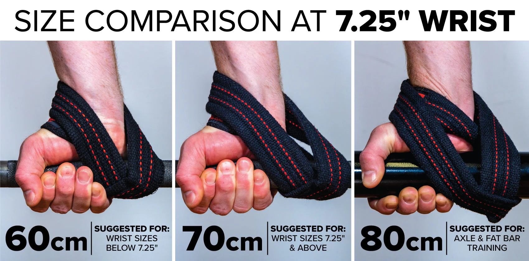 Figure 8 Lifting Straps - Image 12