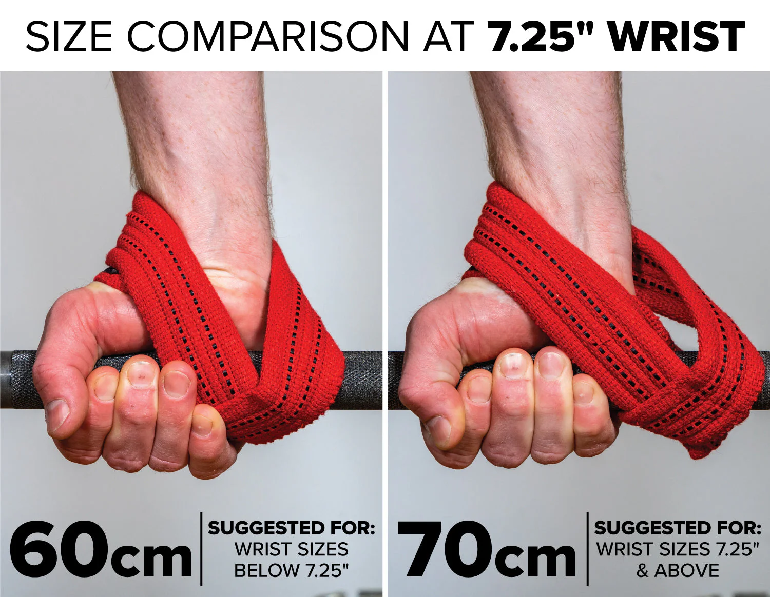 Figure 8 Lifting Straps - Image 12