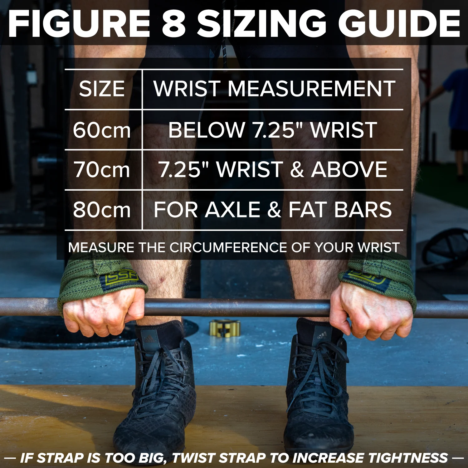 Figure 8 Lifting Straps - Image 5