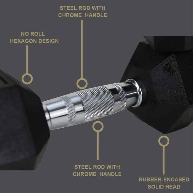 HDRS Rubber Coated Dumbbell with Contoured Chrome Handle - Image 5