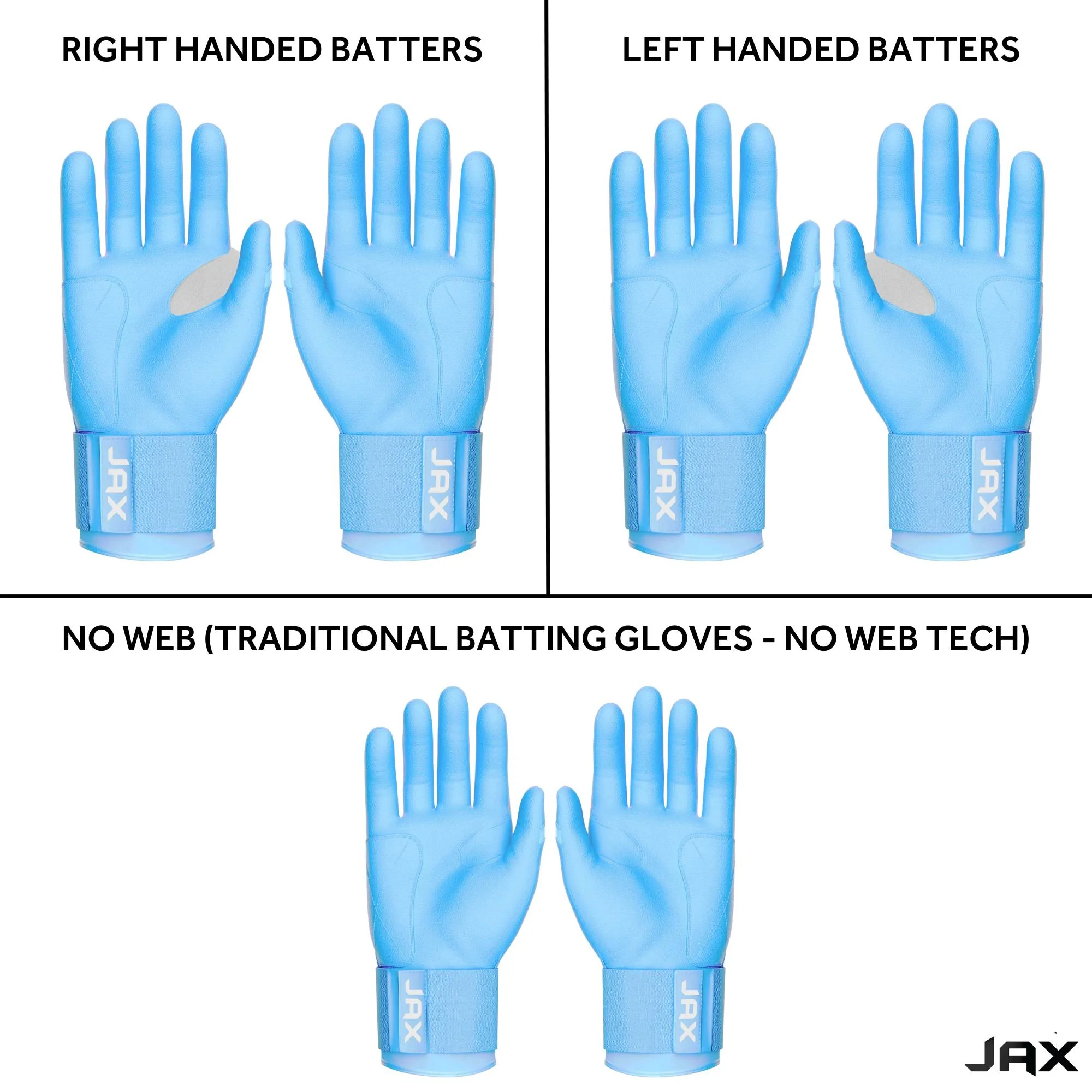 Jax Batting Gloves | Baby Blue | Strap Cuff - Image 7