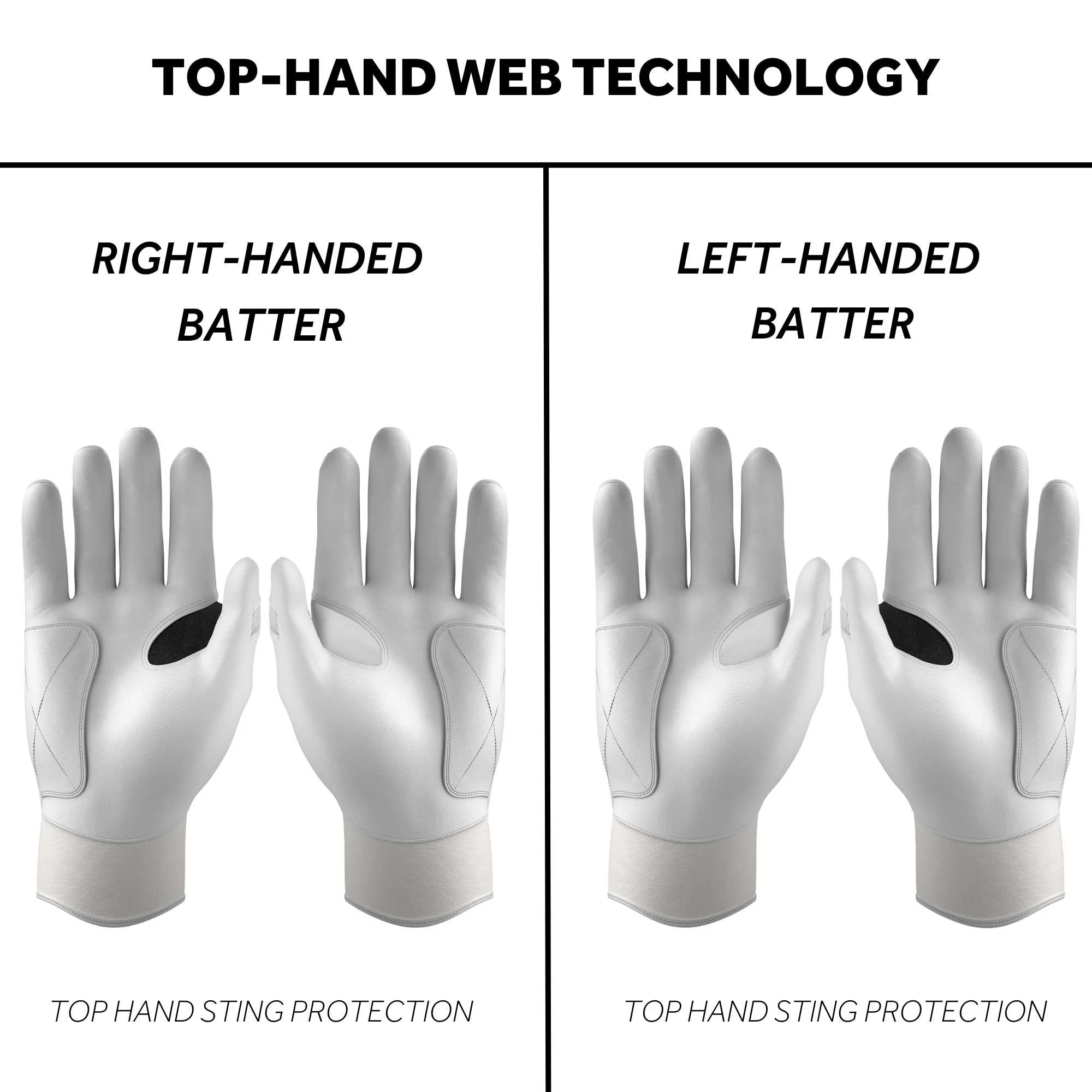 Jax Batting Gloves | Platinum White | Pro Cuff - Image 3