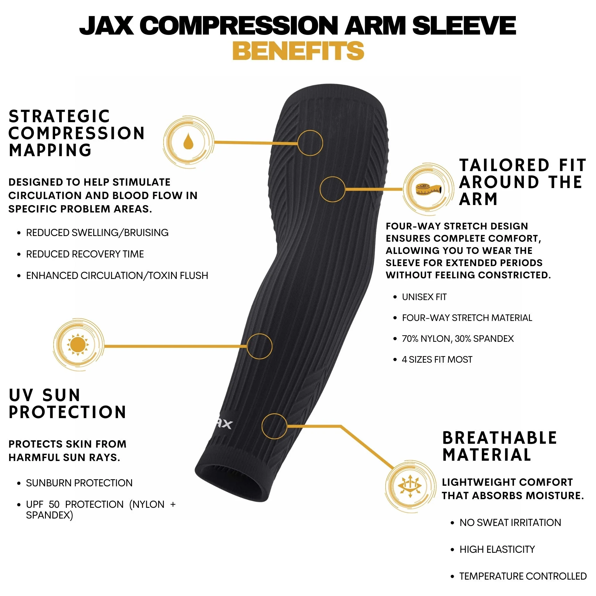 Jax Restore Recovery Premium Arm Sleeve (Black) - Image 7