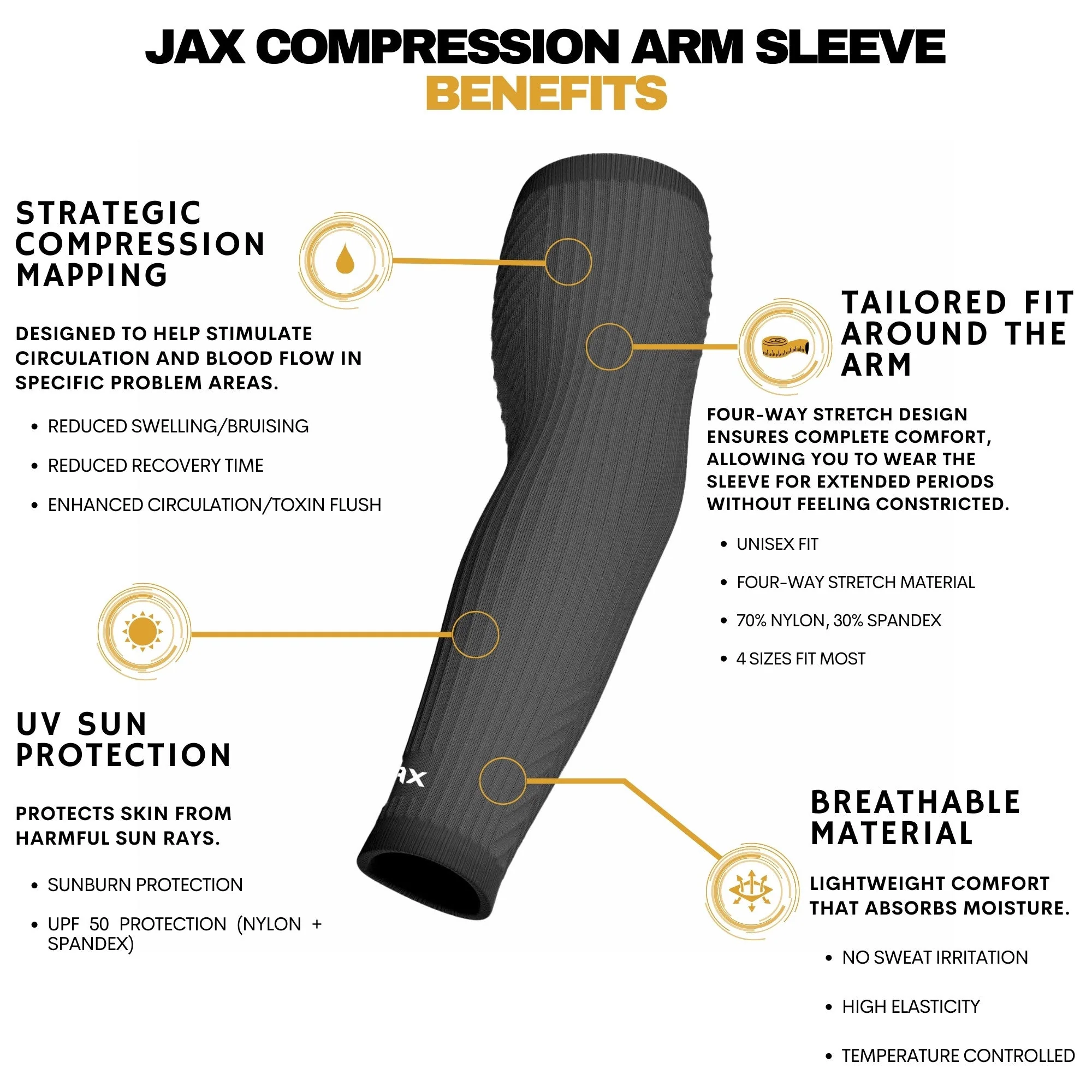 Jax Restore Recovery Premium Arm Sleeve (Grey) - Image 6