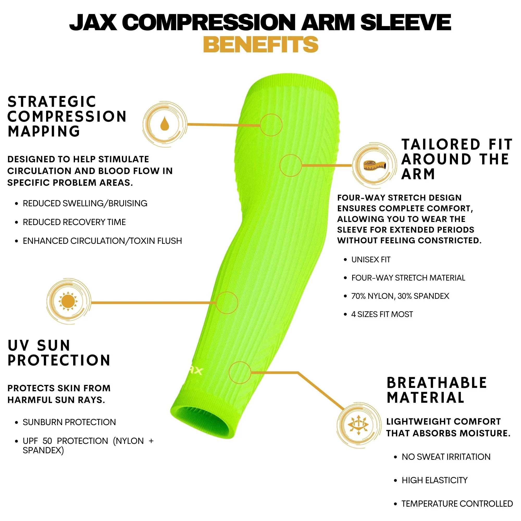Jax Restore Recovery Premium Arm Sleeve (Neon Green) - Image 3