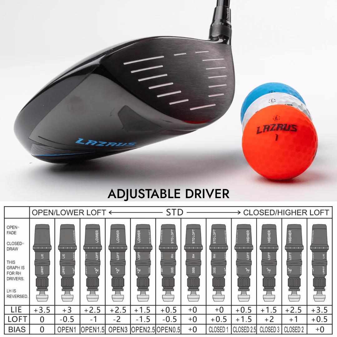 Lazrus Golf 11 pc Set - LAZ2 Driver, 3W, 4H, 6-PW Irons, 52° Wedge, Putter & Bag - Image 5