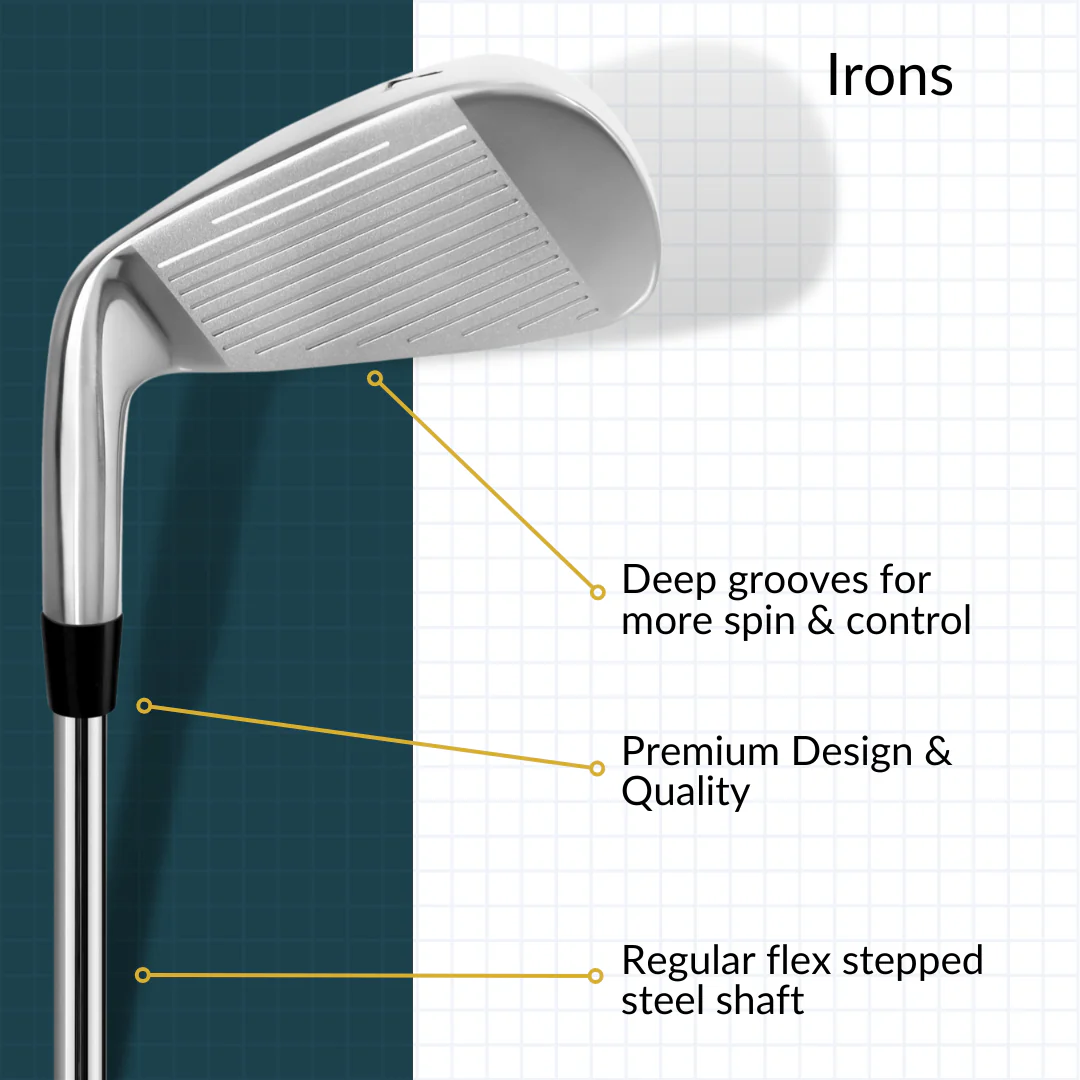 Lazrus Golf Wedge Set + Irons Set (4-PW, Right Hand or Left Hand) - Image 25