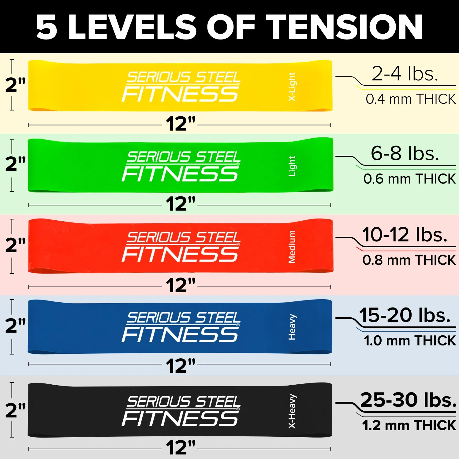 Mini Loops Resistance Bands - Image 6