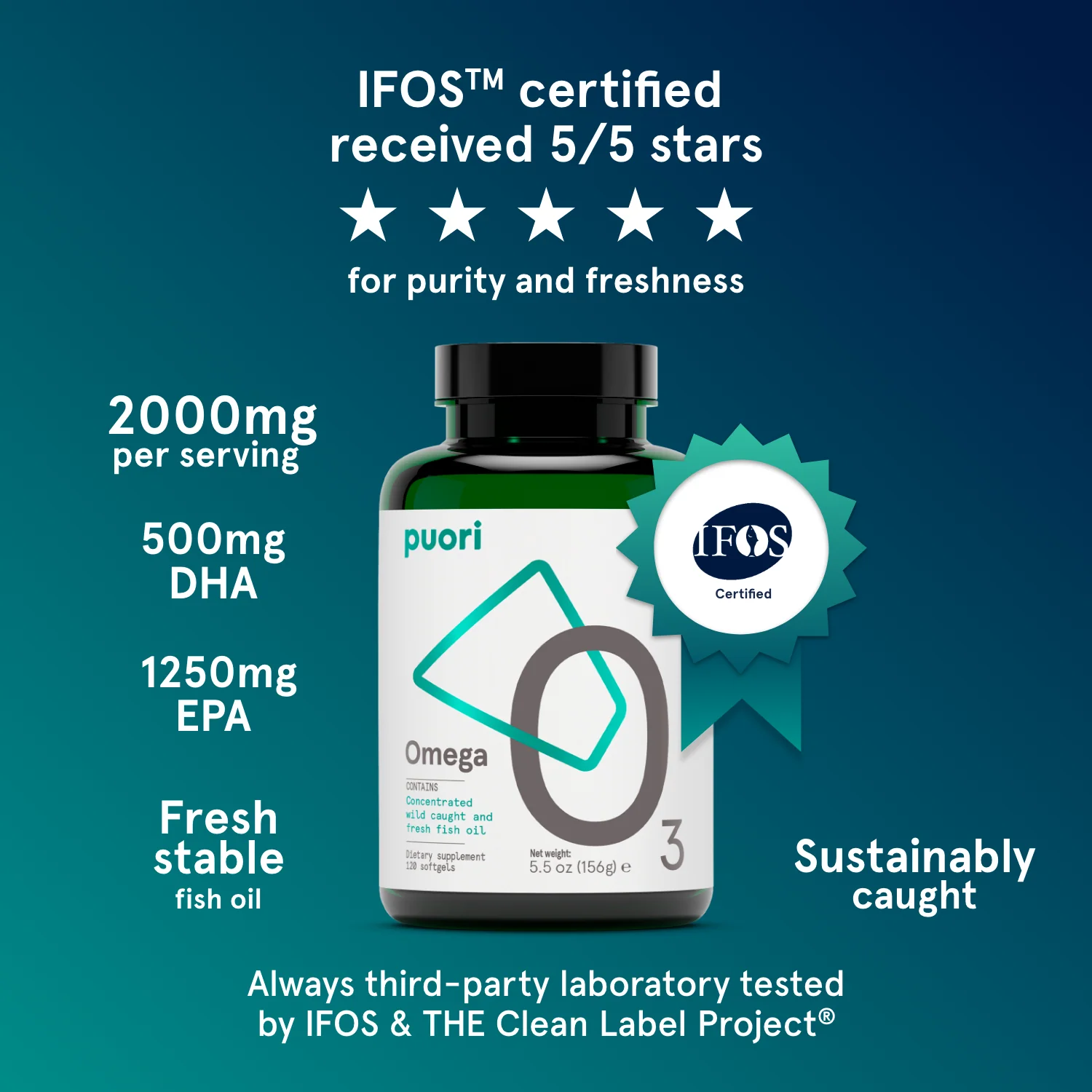 O3 - Fish Oil Capsules - Image 2