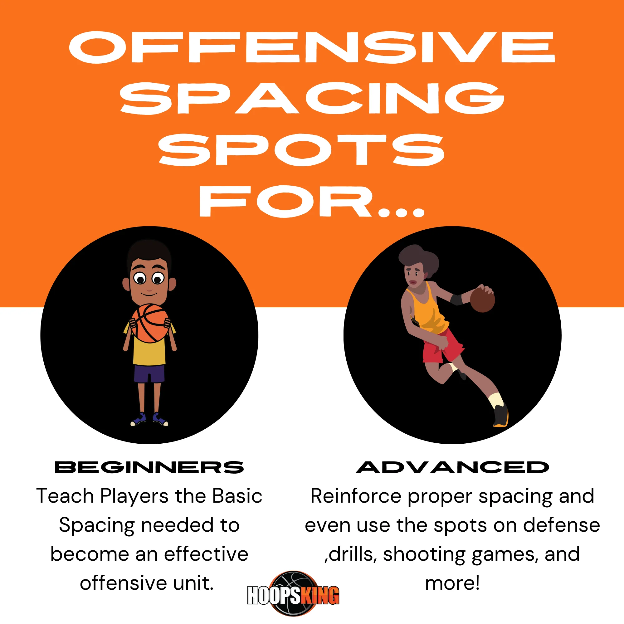 Offensive Spacing Training Spot Markers | 16" - Image 7