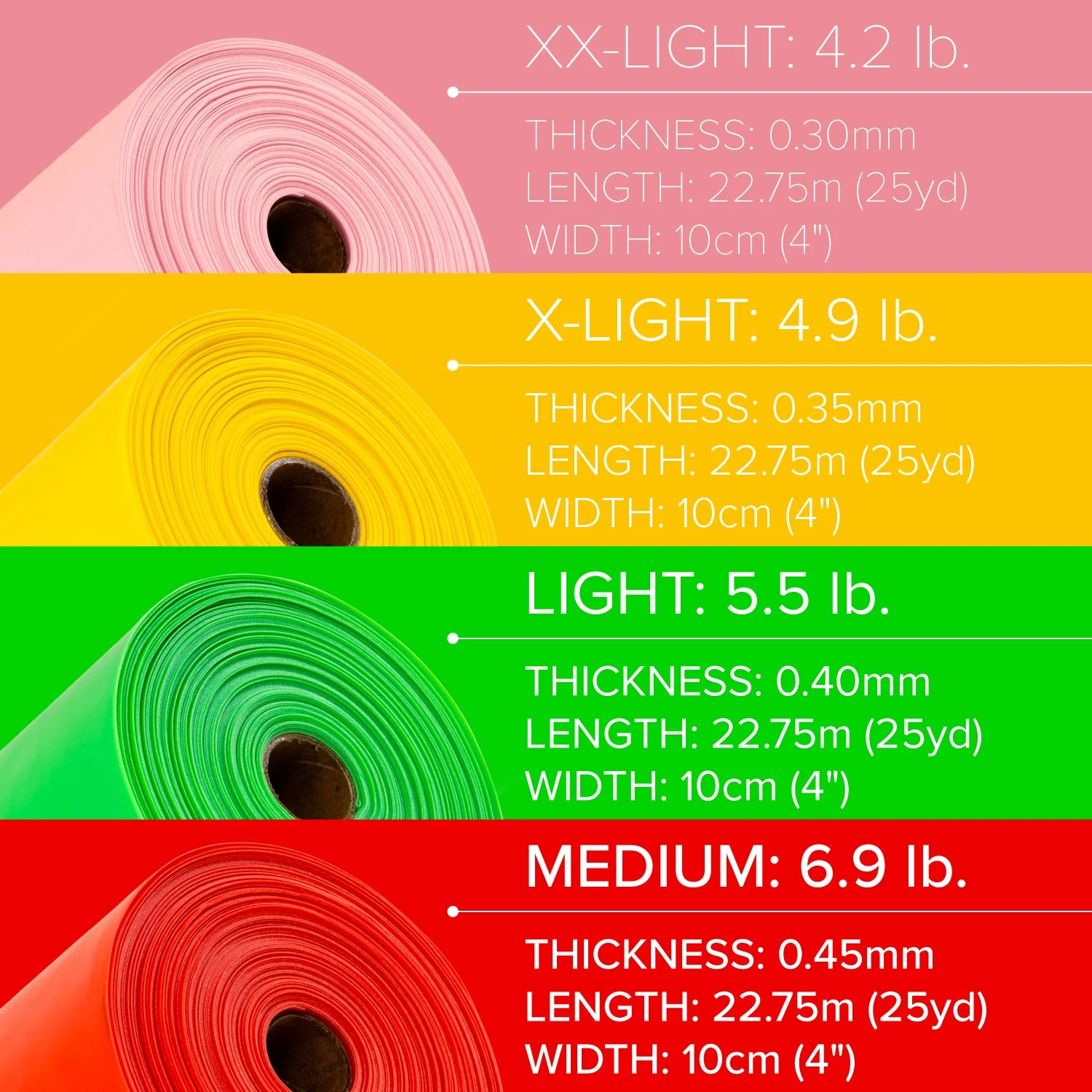 Physical Therapy Exercise Bands (4" x 25 Yards) - Image 50