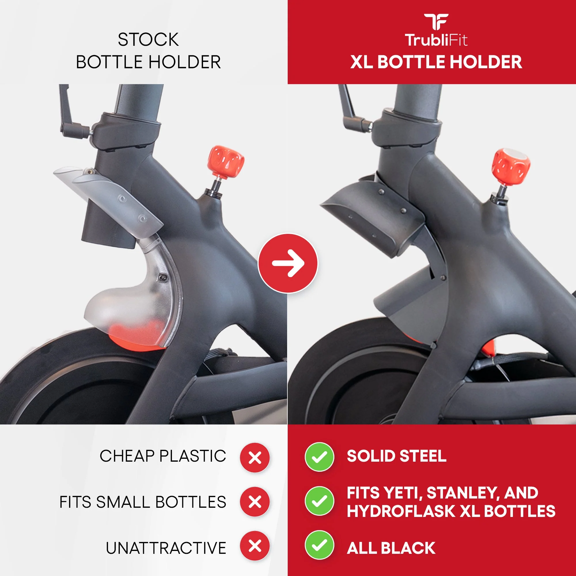 Replacement Bottle Holders with Bracket for the Original Peloton Bike - Image 2