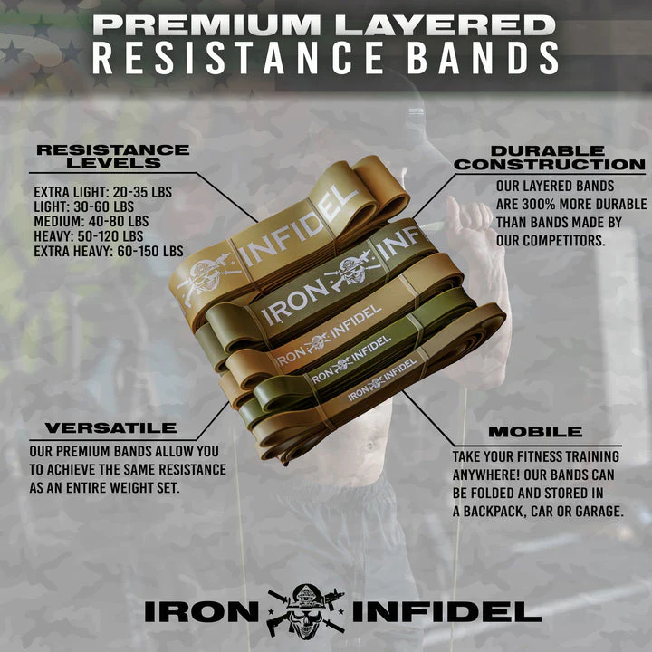 Resistance Bands - Image 11