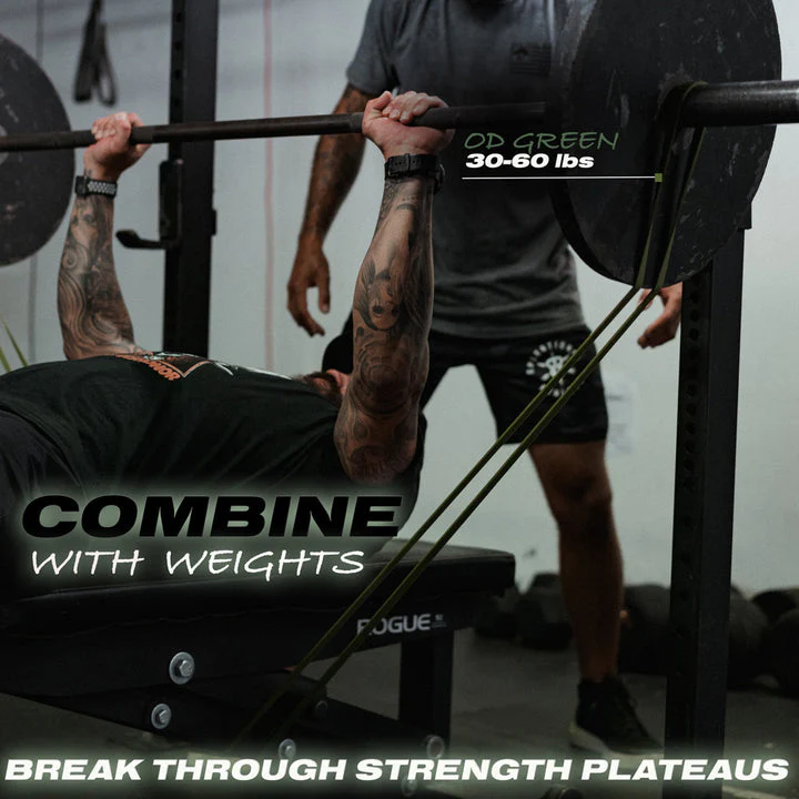Resistance Bands - Image 23