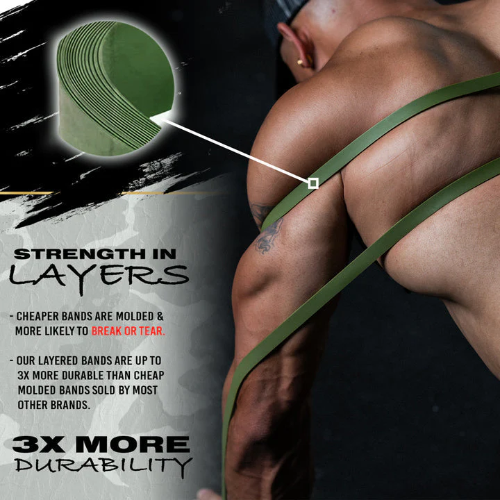 Resistance Bands - Image 25