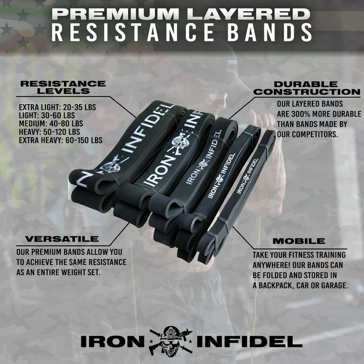 Resistance Bands - Image 3