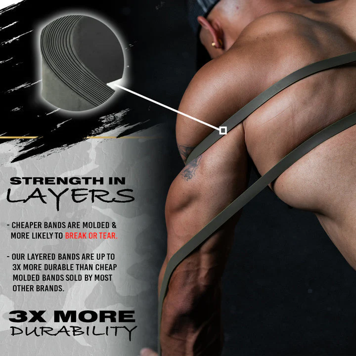 Resistance Bands - Image 4