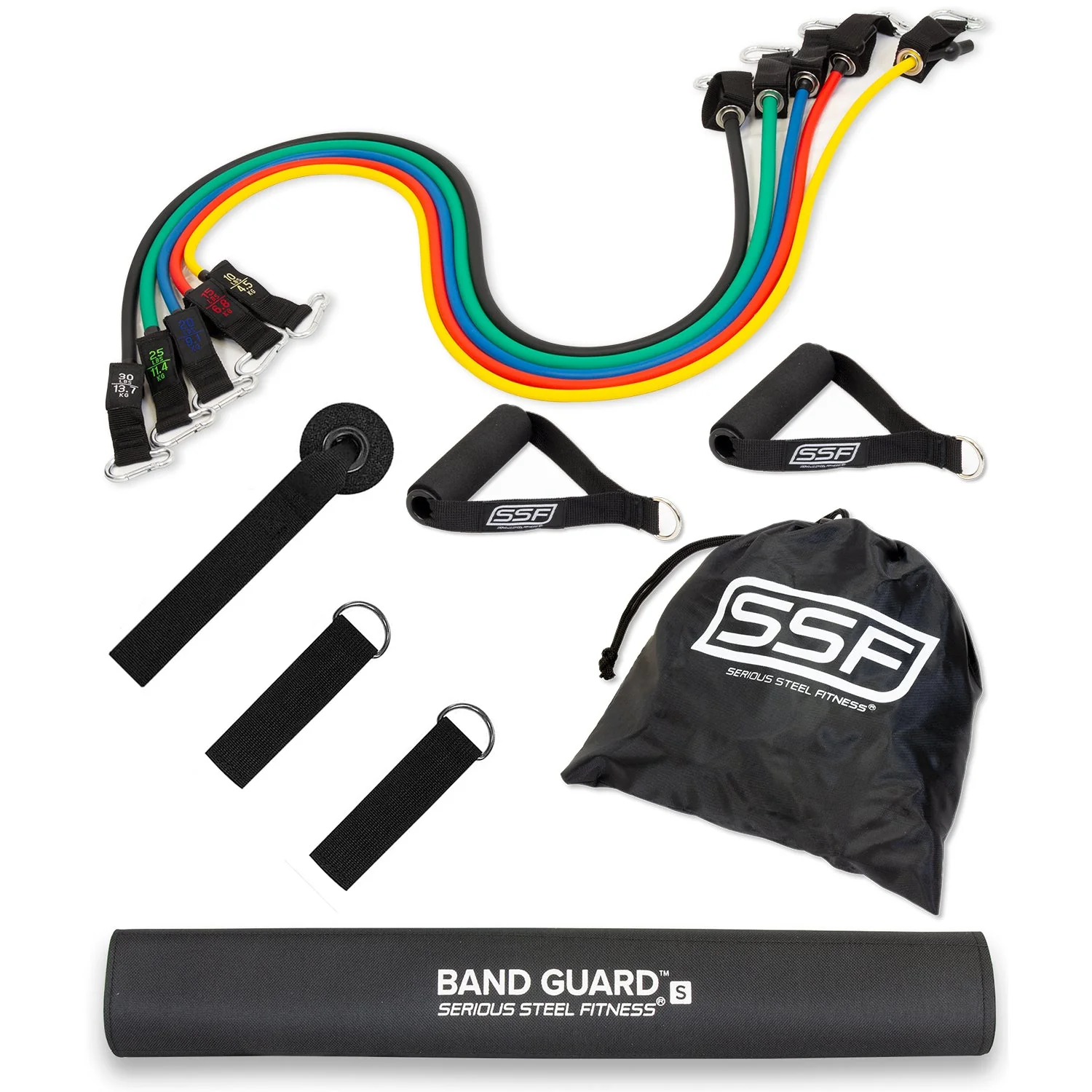 Resistance Tubing Pack (Up to 100 lbs Resistance) - Image 9