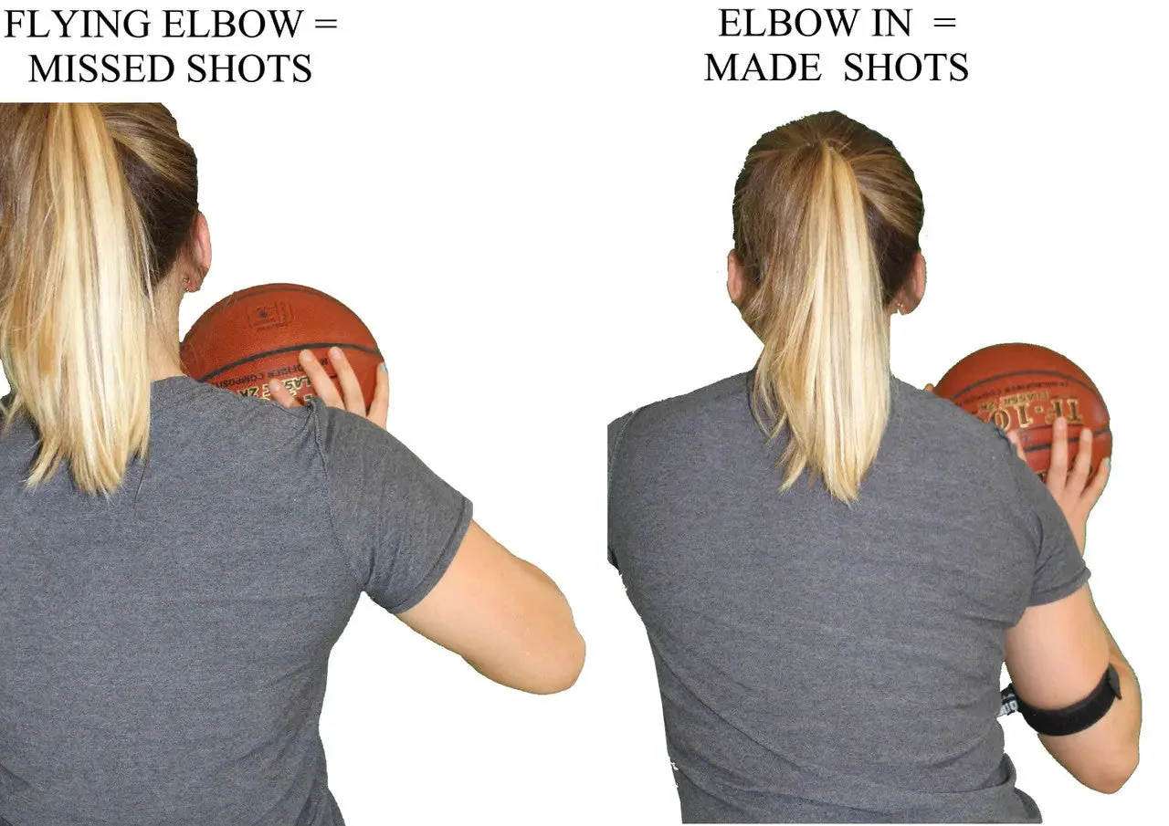 Straight Shooter Basketball Training Aid - Image 2