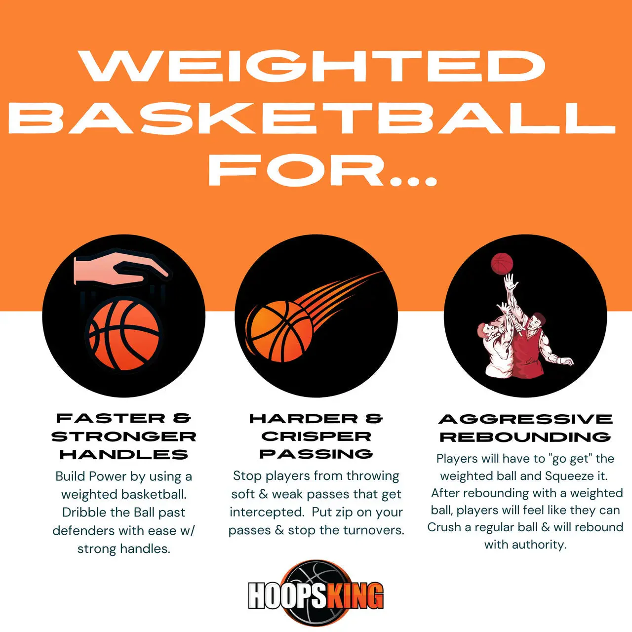 Weighted Basketball Team Pack (15 Balls) | 29.5 or 28.5 | Rubber or Composite Leather - Image 3